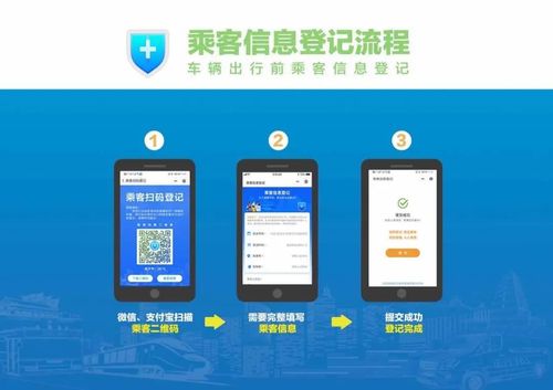 黑龍江全面啟動掃碼登記乘車出租公交地鐵網約車等旅客信息可追溯